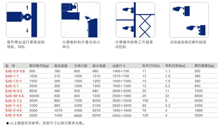 重慶黑龍江升降機(jī)
